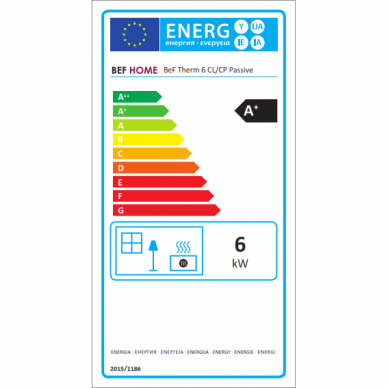 BEF THERM 6 CL PASSIVE