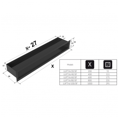 Grotelės Luft Shlif SF 60x6